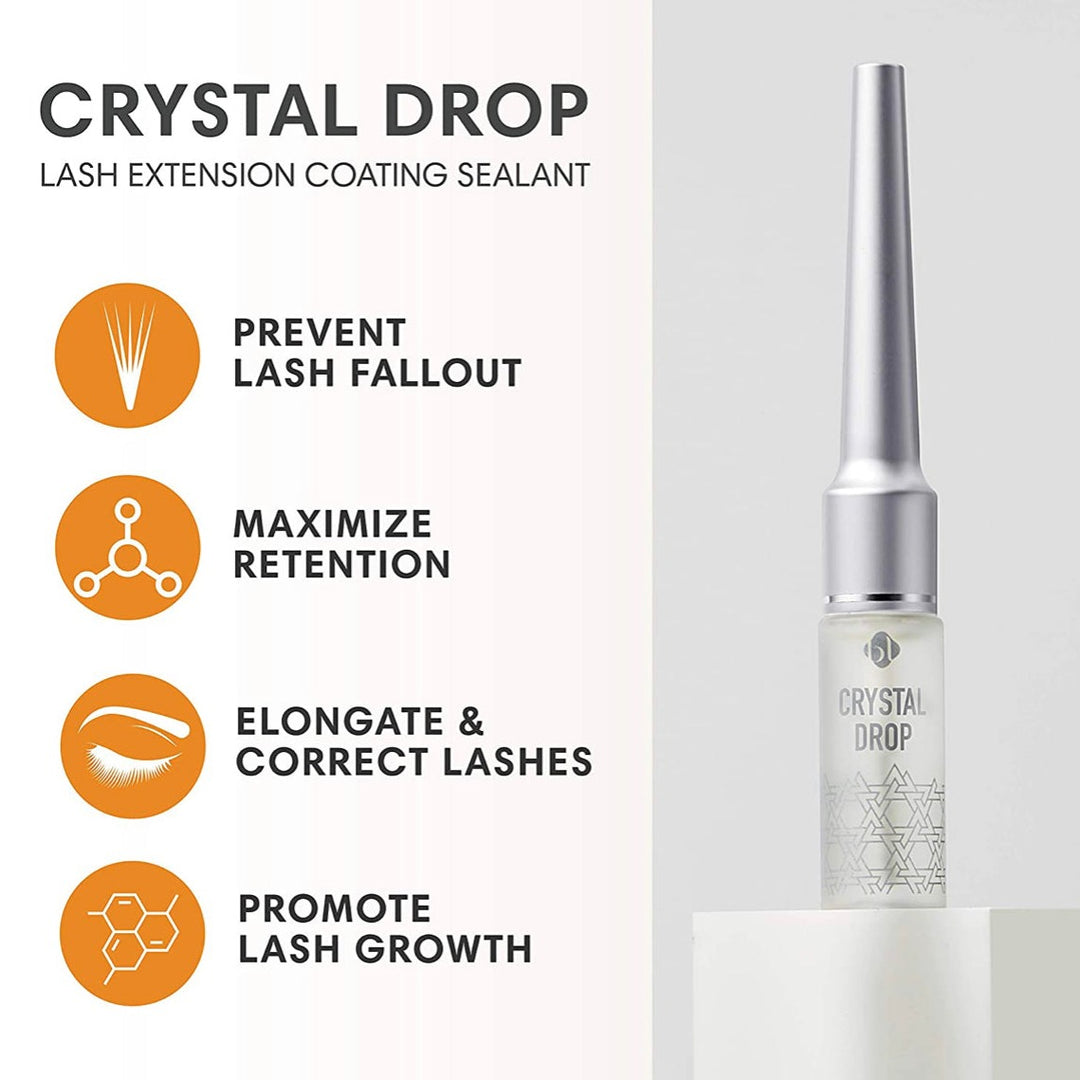 BL Crystal Drop - Coating Sealant